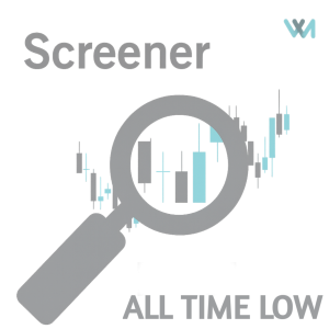 Screener DSI All Time Low