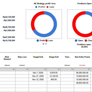 Jurnal Saham